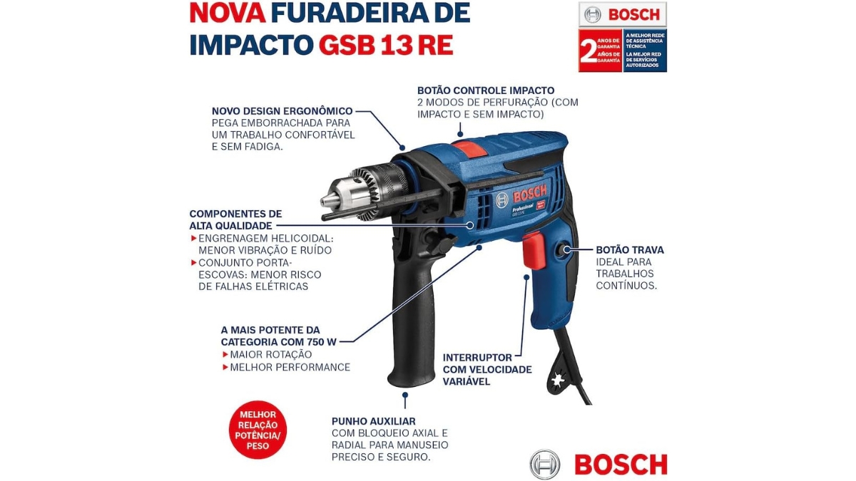 Martelete Bosch GBH 2-24 D em uso numa demolição de parede de tijolo