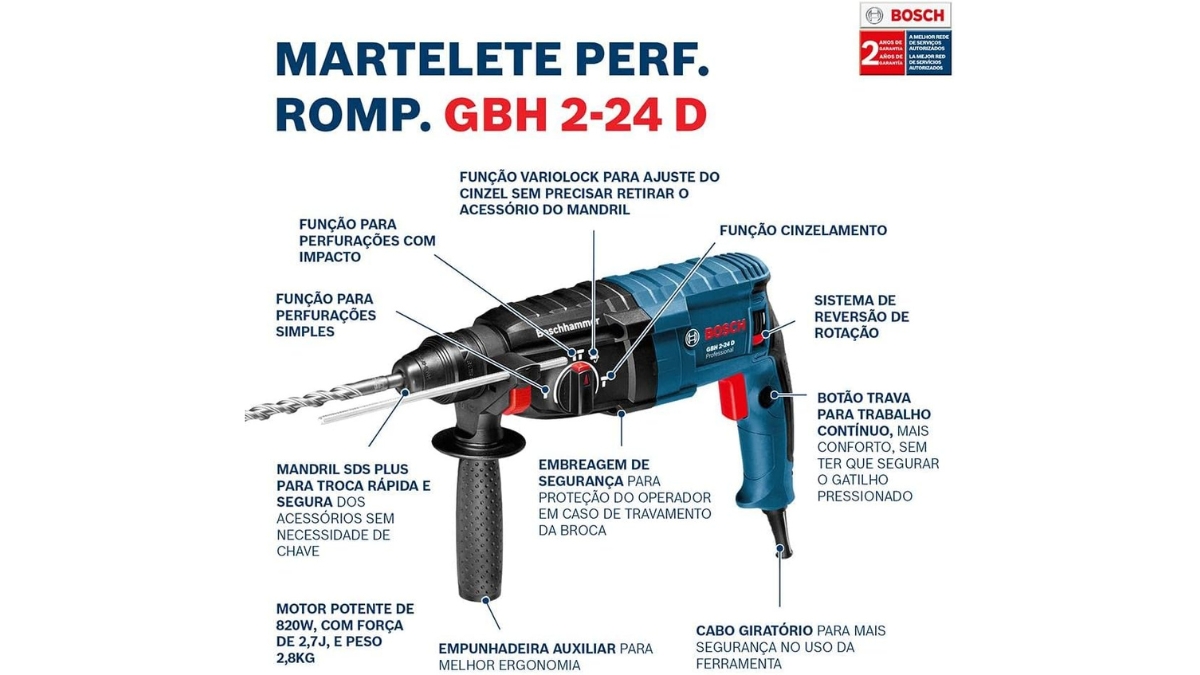 Guia: Melhores Marteletes Rompedores