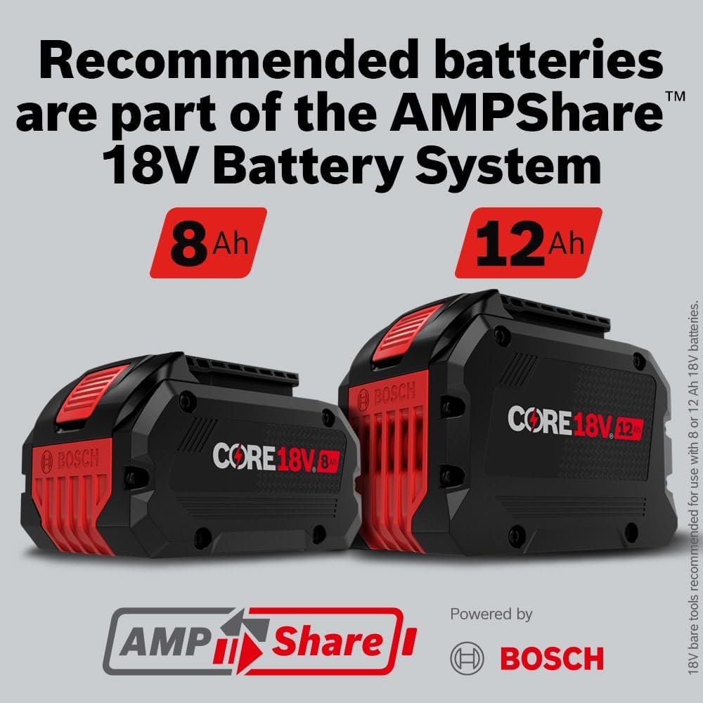 Bateria Bosch CORE18V