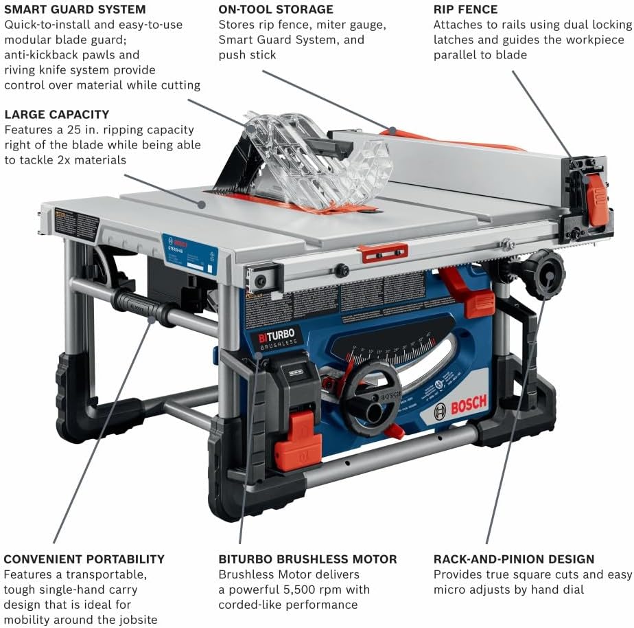 Especificações da Bosch GTS18V-08N