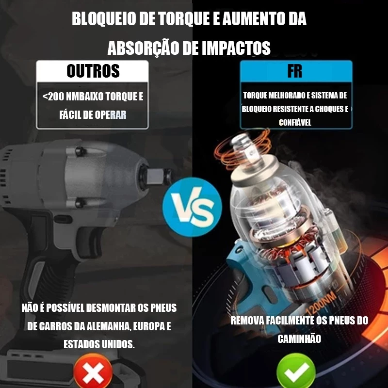 As [Número] Melhores Chaves de Impacto 2026